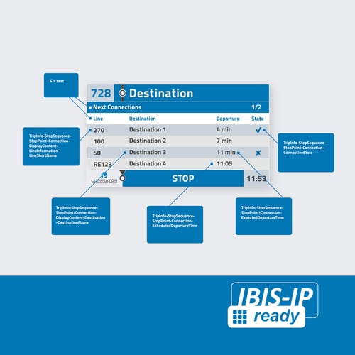 Sistema de información